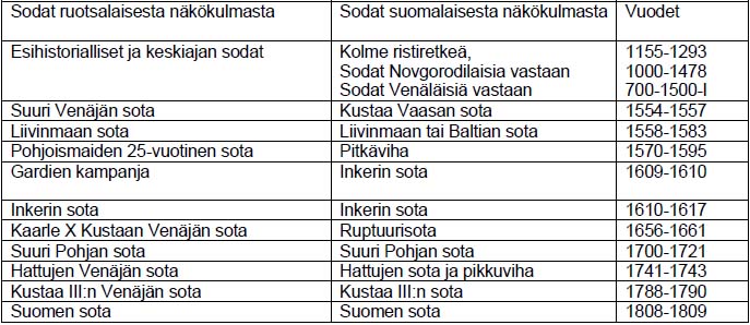 Oul_Su_Ru.jpg
