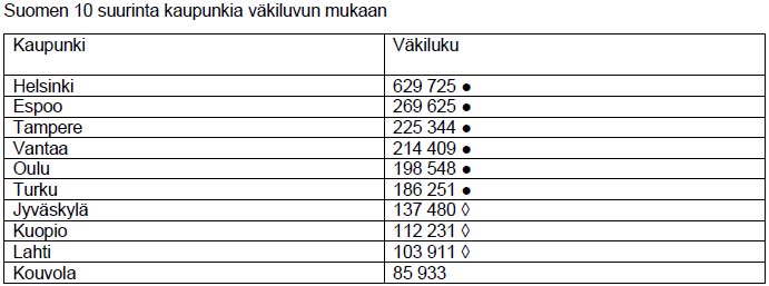 Oul_Suomi_10k.jpg