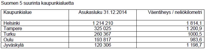 Oulu_Suomi_5_ka.jpg