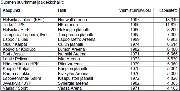 Oulu_jk.jpg