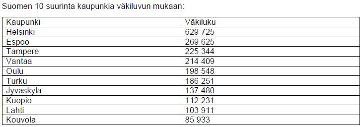 Suomi_10_kaup.jpg