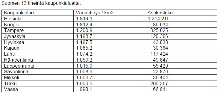 Suomi_13_kaup.jpg